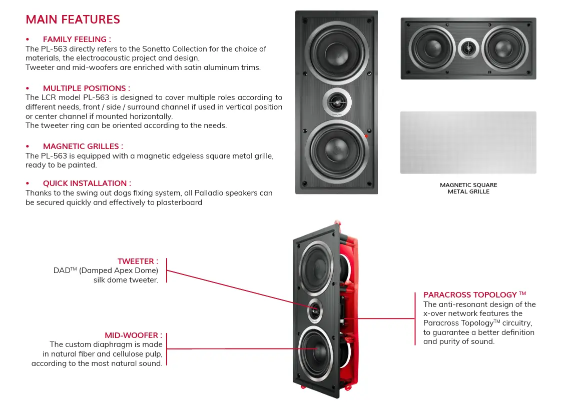 PL-563 In-Wall Speaker – Sonus Faber Palladio Collection – ORwins Home Theater Jodhpur Jaipur